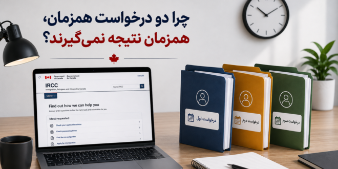 چرا دو درخواستی که همزمان ثبت شده‌اند، همزمان نتیجه نمی‌گیرند؟